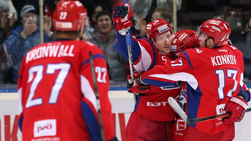 Хоккеисты Локомотива
ХК Локомотив