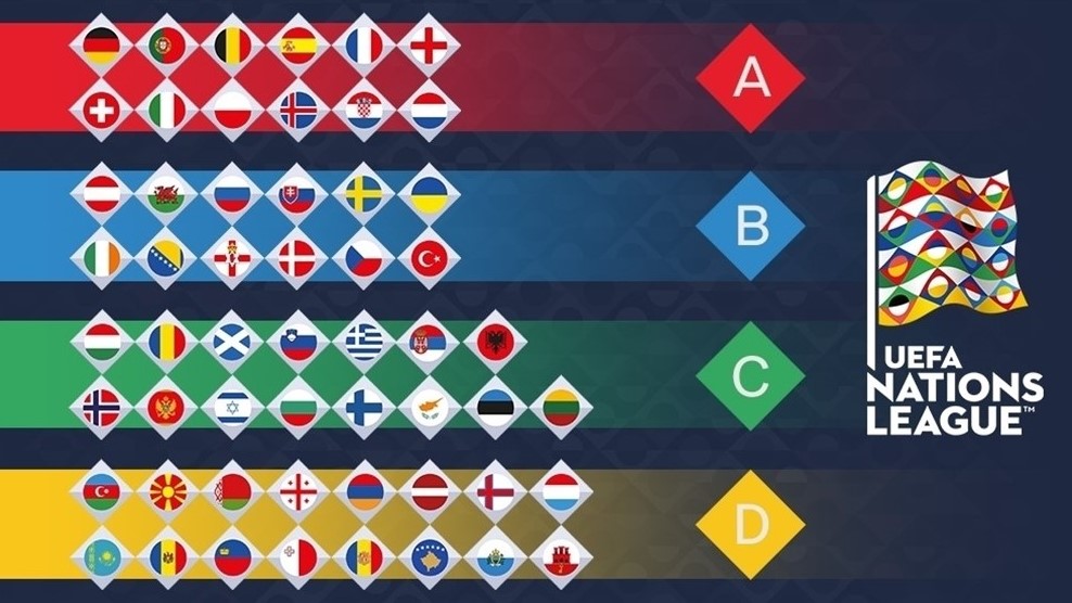 Состав лиг определен