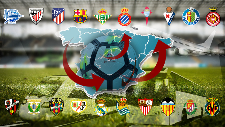 Федерация футбола Испании запретила проводить матчи Примеры в США