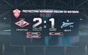 Спартак — Зенит 2:1