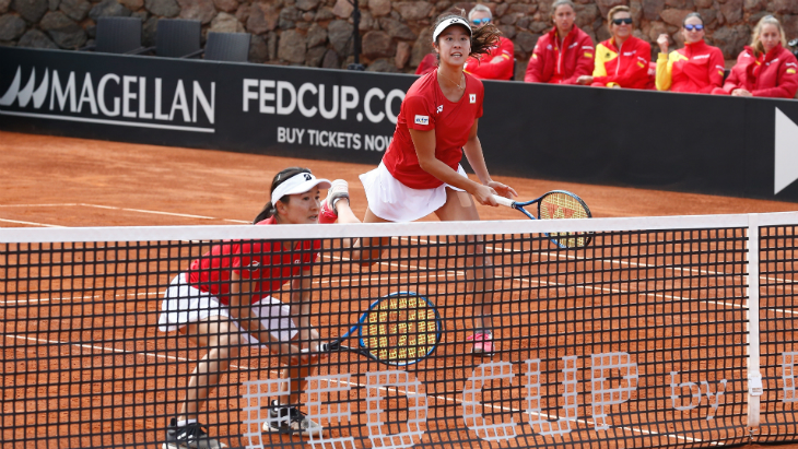 ITF