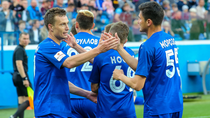 Прогноз и ставки на «Нижний Новгород» — «Крылья Советов»